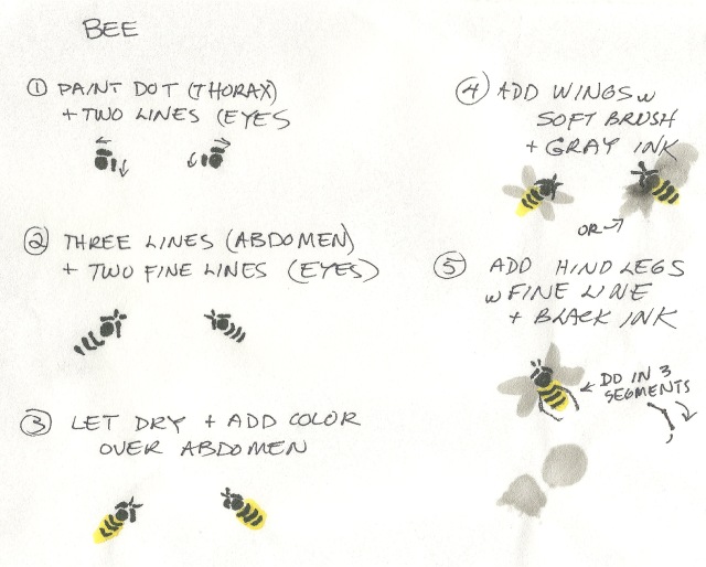 BeeTechnique